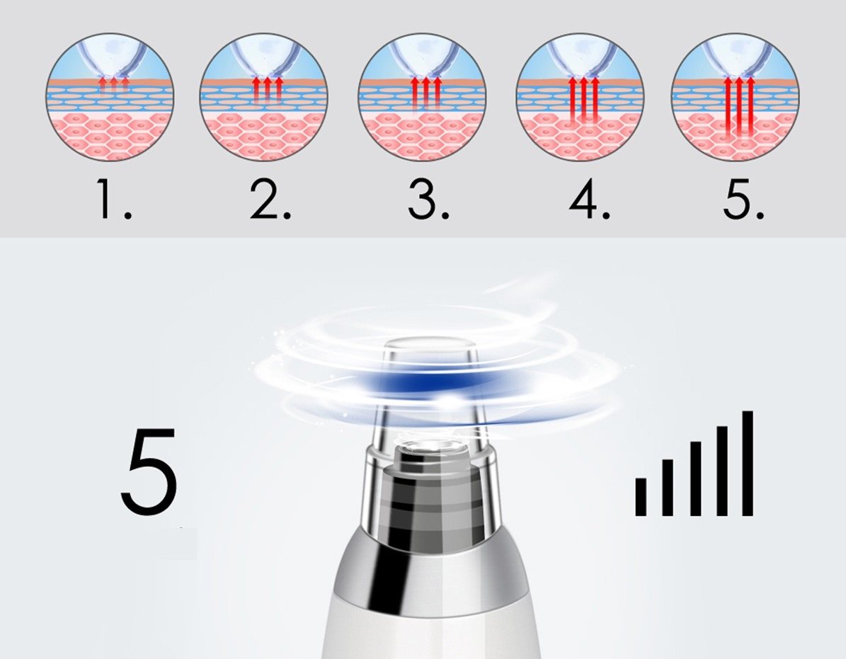BeautyRelax Peelmax Vakuum-Hautreinigungsmittel