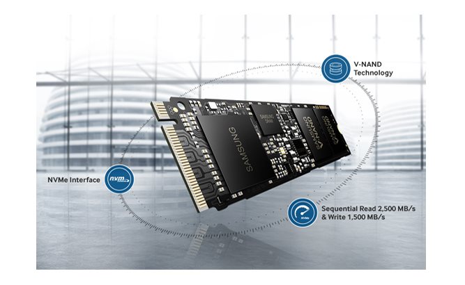 The breathtaking speed of data processing