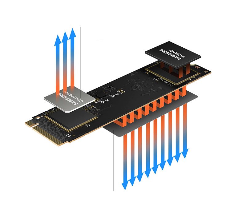 SSD Samsung 980