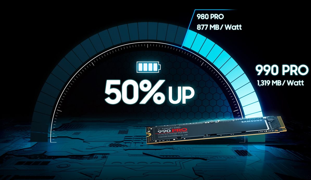  SSD disk Samsung 990 PRO