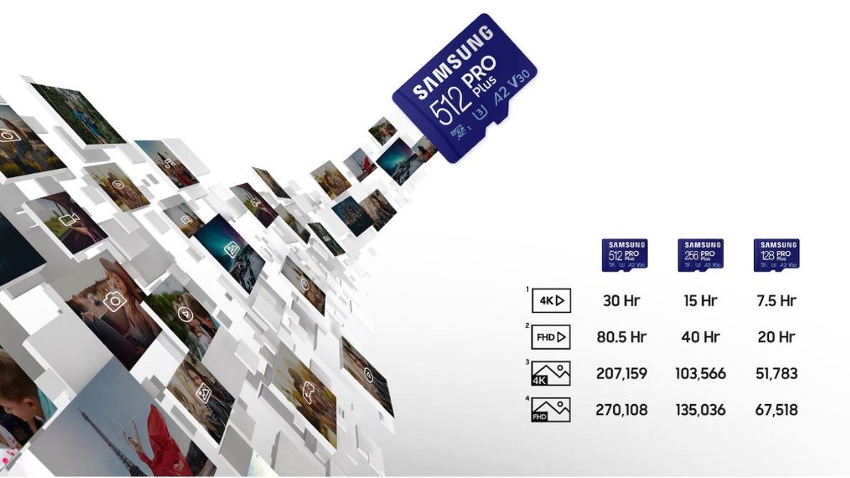  Samsung MicroSDXC 512GB PRO Plus Memory Card + Micro SDXC USB Adapter 
