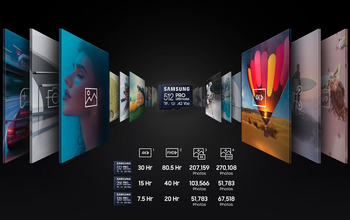 Samsung MicroSDXC PRO Ultimate-Speicherkarte