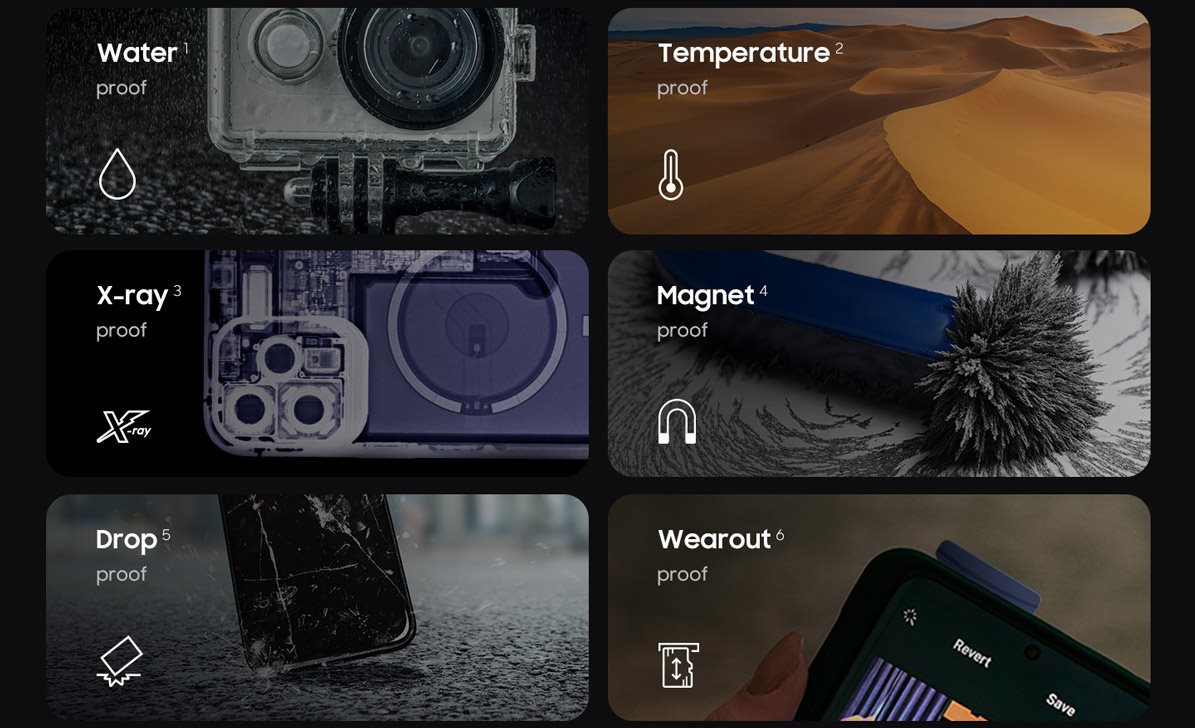 Samsung MicroSDXC PRO Ultimate-Speicherkarte