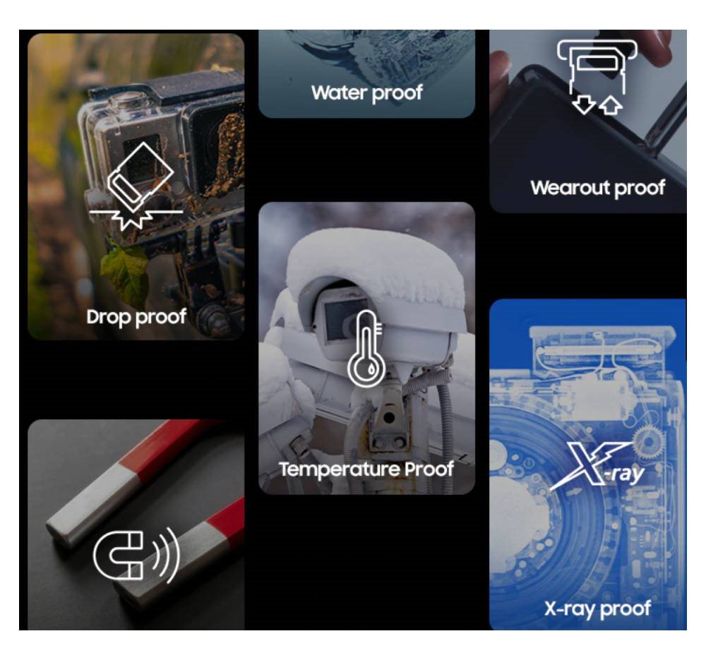 Paměťová karta Samsung MicroSDXC PRO Endurance + SD adaptér