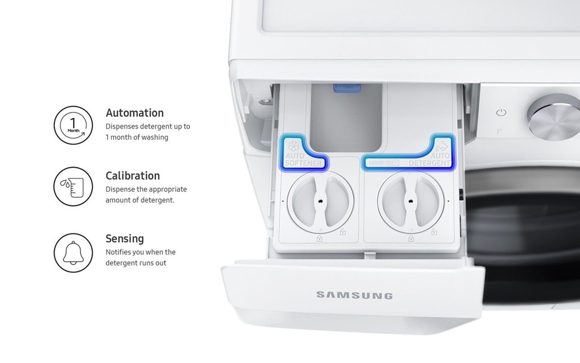 Samsung WW10T634DLH/S7