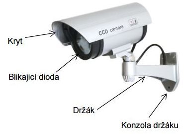 Vypadá jako skutečná kamera Vypadá jako skutečná kamera