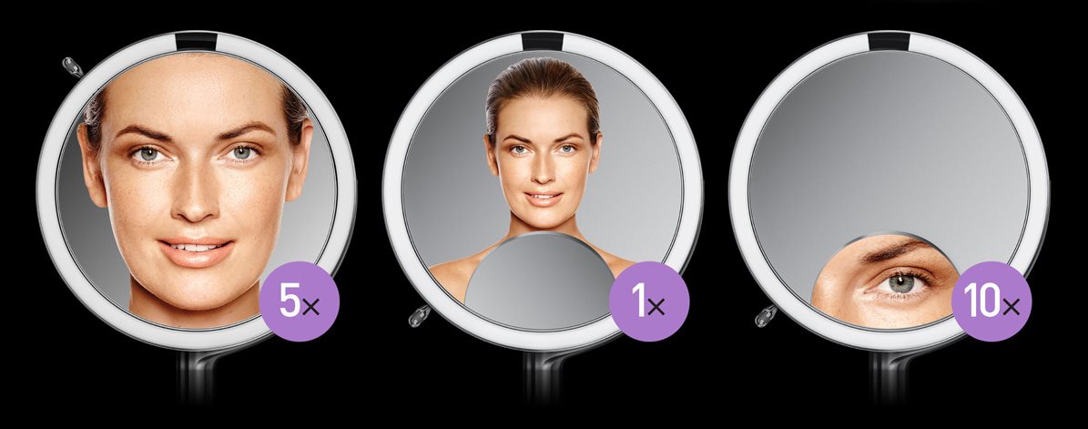 3 magnification options