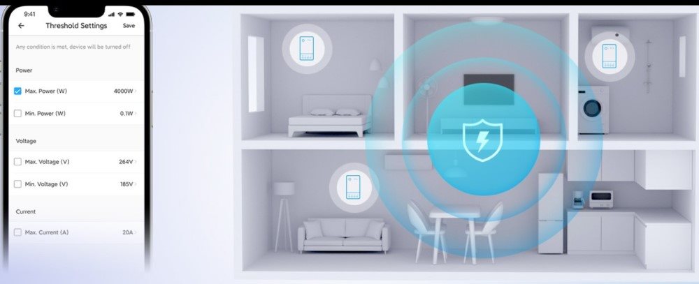 Smart Switch Sonoff POWR316