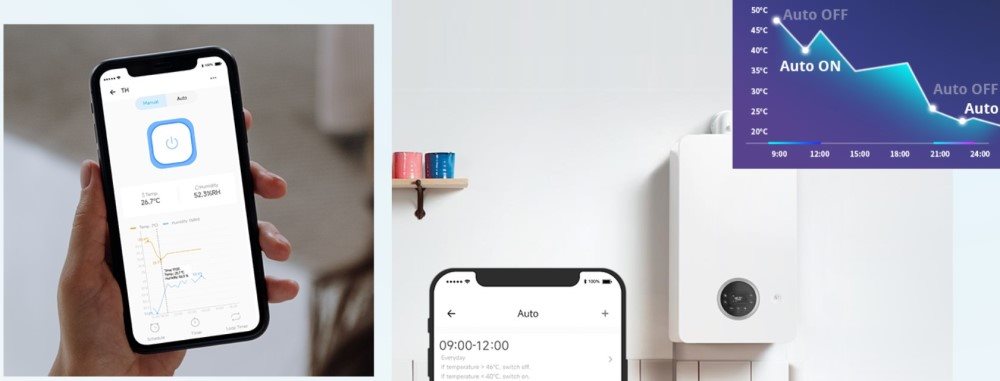 Smart Switch Sonoff THR320