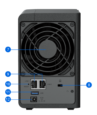 NAS Synology DS224+