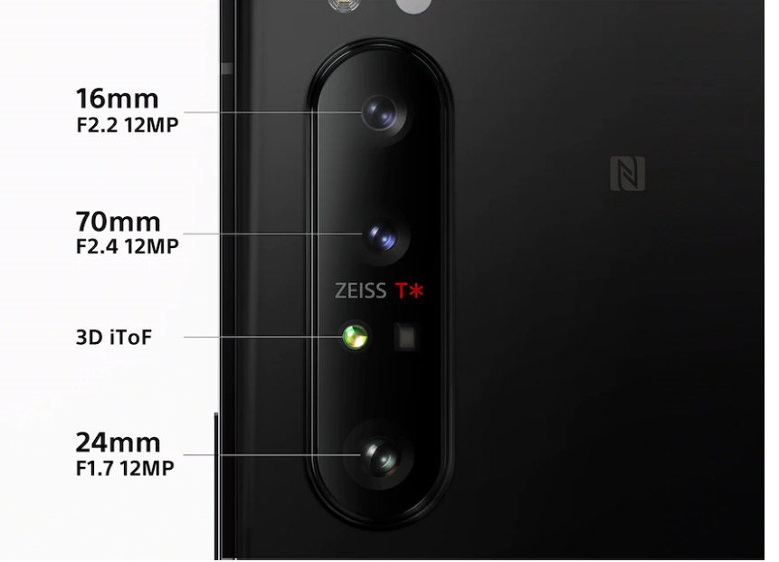 Sony Xperia 1 II