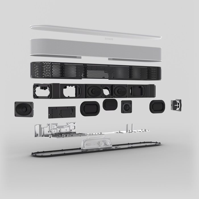 White Sonos BEAM 2nd Gen Soundbar.