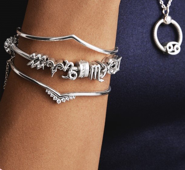 PANDORA Moments ID