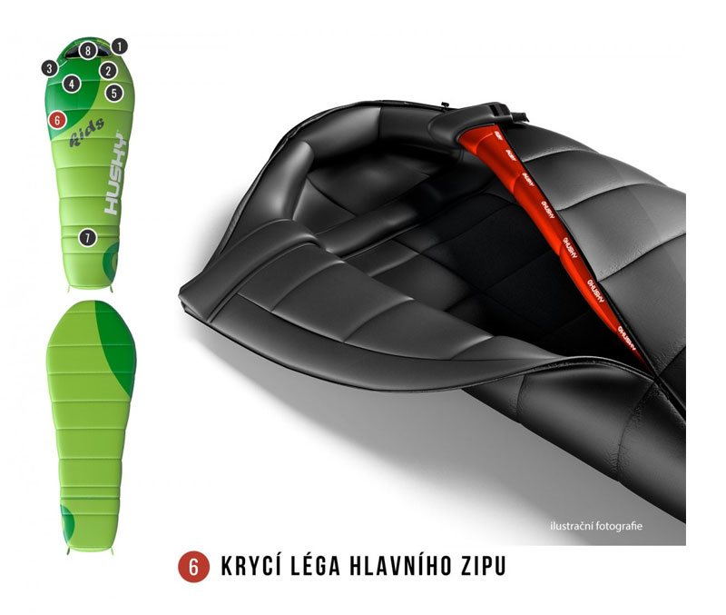 Krycí léga zipu