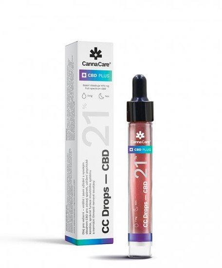 CannaCare CBD Drops 21%