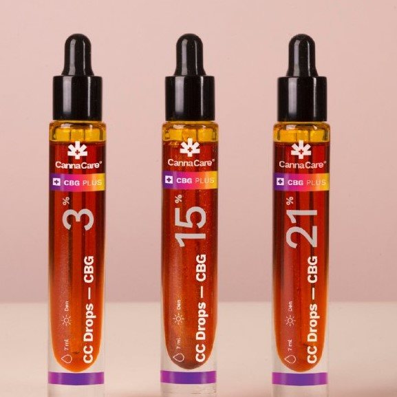 CannaCare CBG Drops 15%