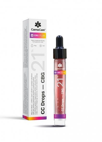 CannaCare CBG Drops 21%