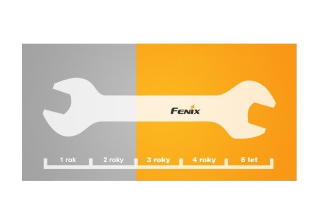 Fenix CL26R Fenix CL26R