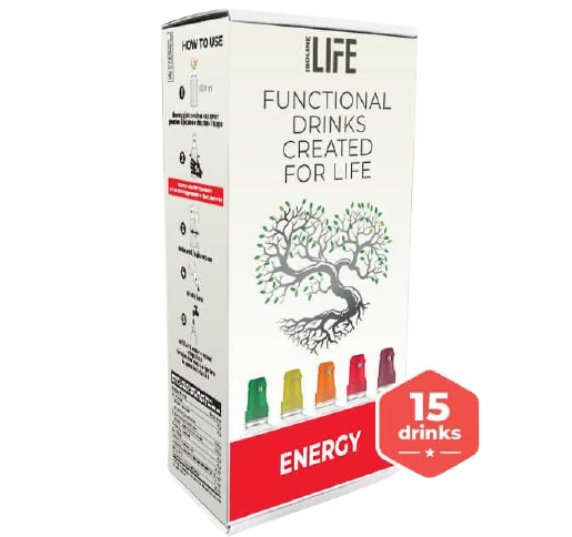 Isoline Energy Isoline Energy