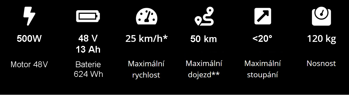 Electric scooter Kaabo Skywalker 8H ECO 500 CZ EDITION Electric scooter Kaabo Skywalker 8H ECO 500 CZ EDITION