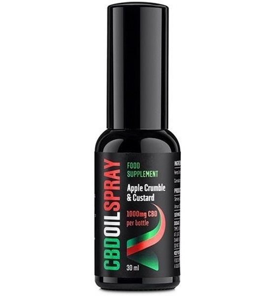 Sprej CBD Reakiro