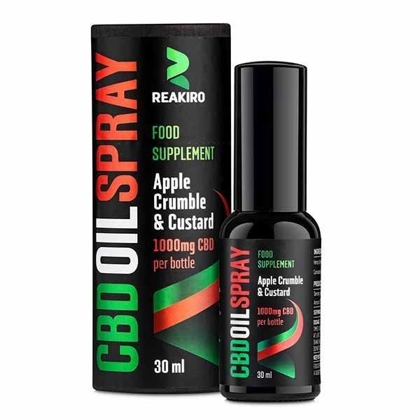 Sprej CBD Reakiro