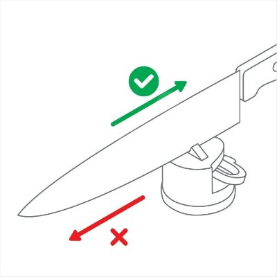 Brousek AnySharp Pro v šedé barvě Brousek AnySharp Pro v šedé barvě