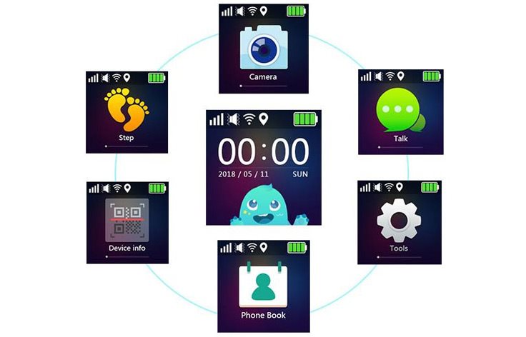 Chytré funkce Chytré dětské hodinky Smartomat Kidwatch 3
