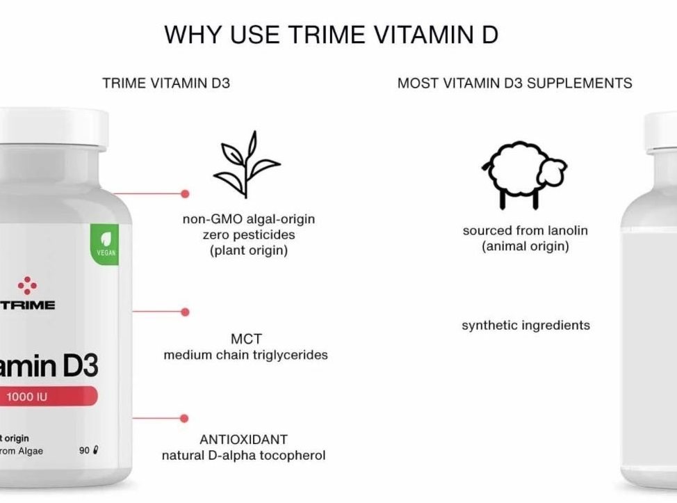 Trim Vitamín D3 & K2 
