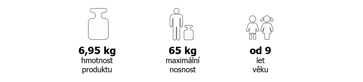 hmotnost produktu: 7 kg, maximální nosnost 65 kg, od 9 let