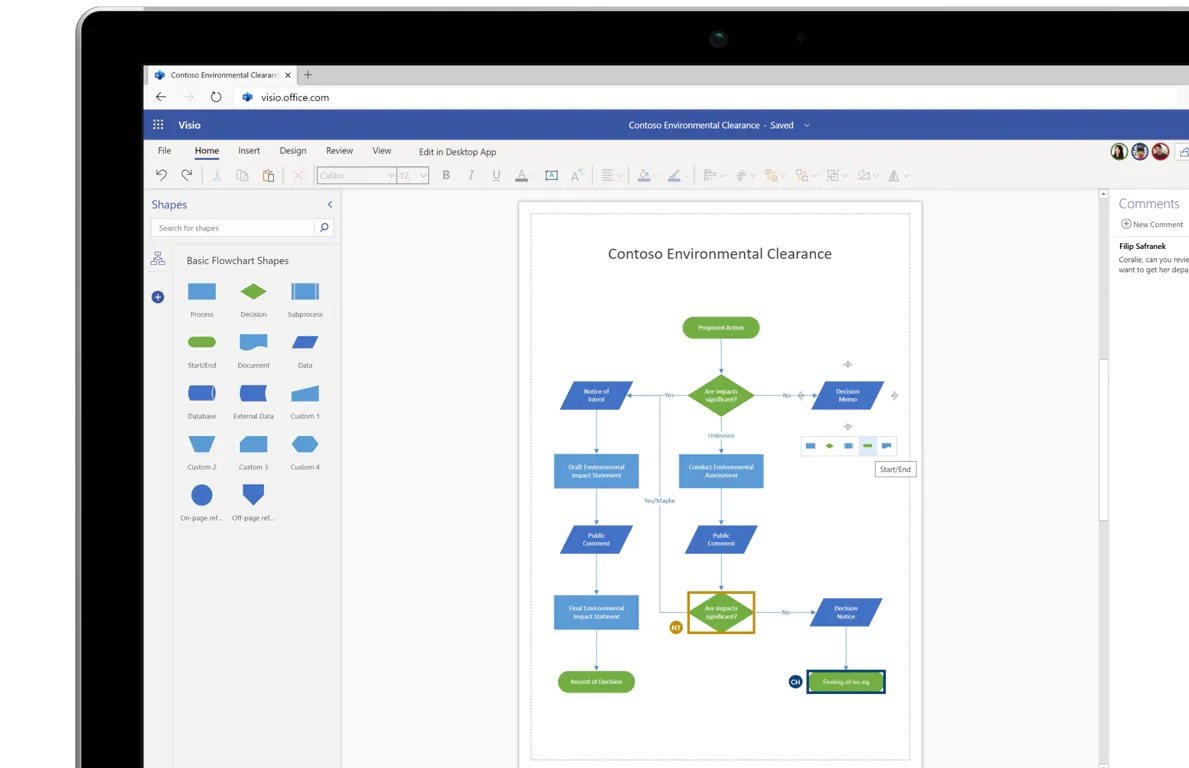 Microsoft Visio LTSC Professional 2021