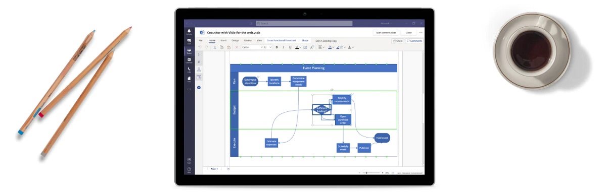 Microsoft Visio LTSC Professional 2021