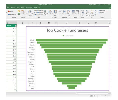 Microsoft Office