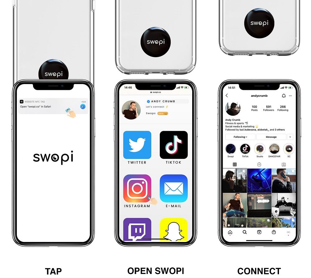 NFC tag Swopi Black