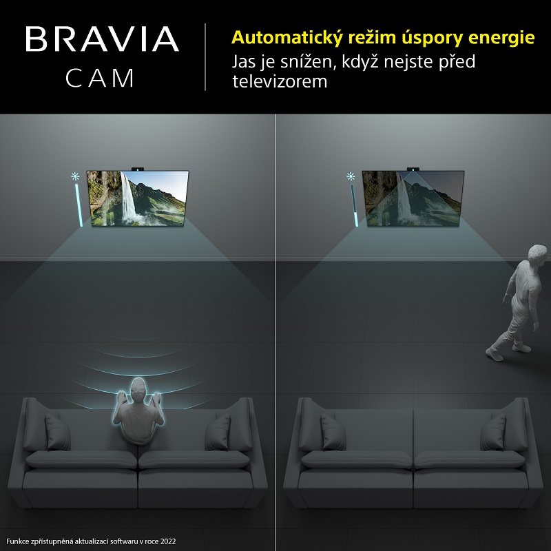 Webkamera SONY BRAVIA CAM