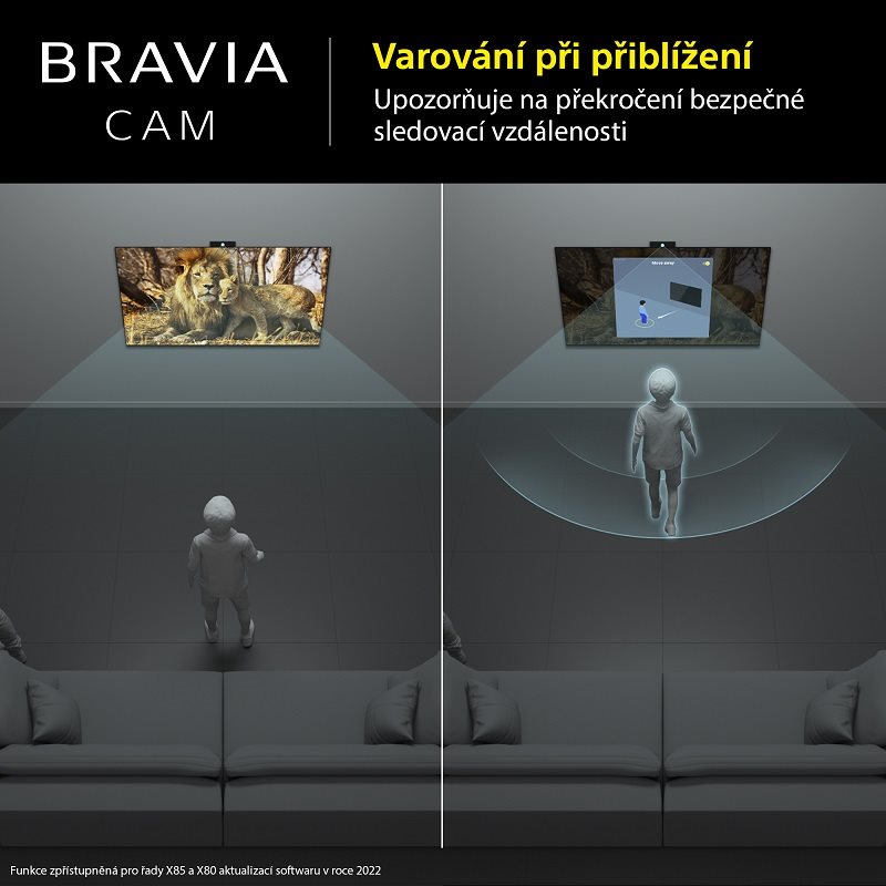 Webkamera SONY BRAVIA CAM