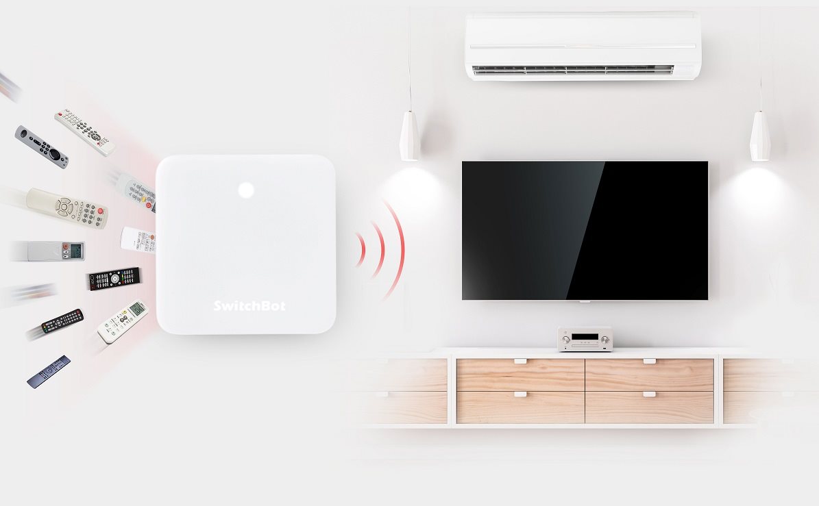 Kommunikation über 2,4GHz Wi-Fi Kommunikation über 2,4GHz Wi-Fi