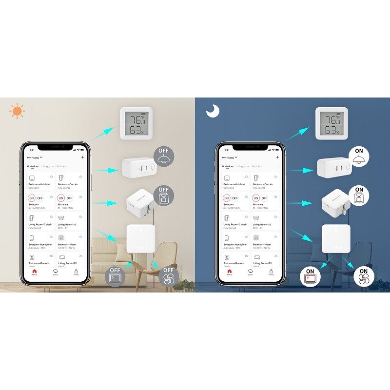 Kommunikation über 2,4GHz Wi-Fi Kommunikation über 2,4GHz Wi-Fi