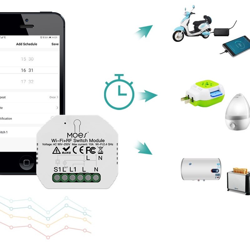 Moes wifi smart switch подключить к wifi