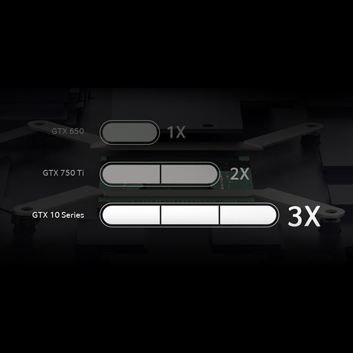 NVIDIA Pascal Počítač Acer Aspire GX-281