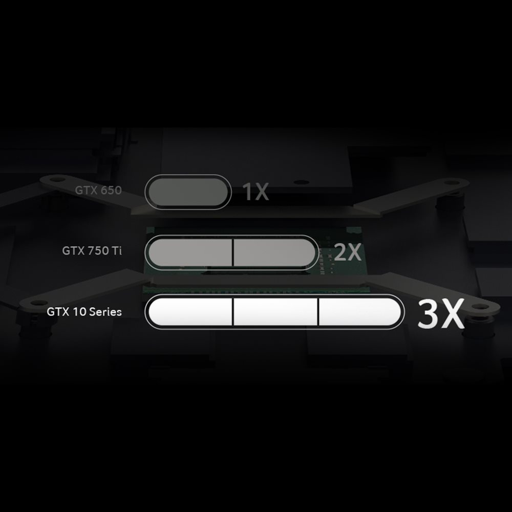 NVIDIA GeForce Acer Aspire GX-781