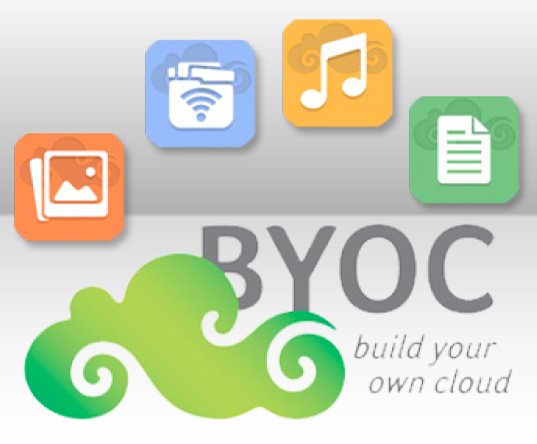 Store, sync, and share with Acer BYOC