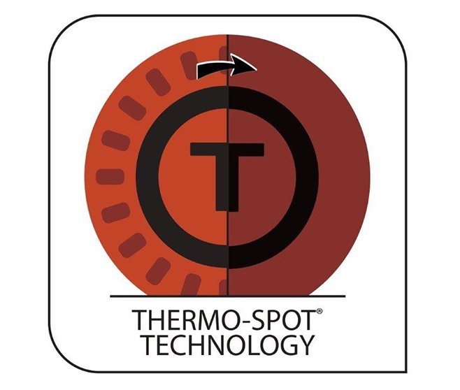 Thermo-spot Thermo-spot