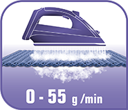 Variable steam 0-55 g / min. Variabilní pára 0–55 g/min.