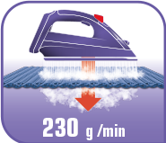 Steam boost up to 230 g / min. Parní ráz až 230 g/min.