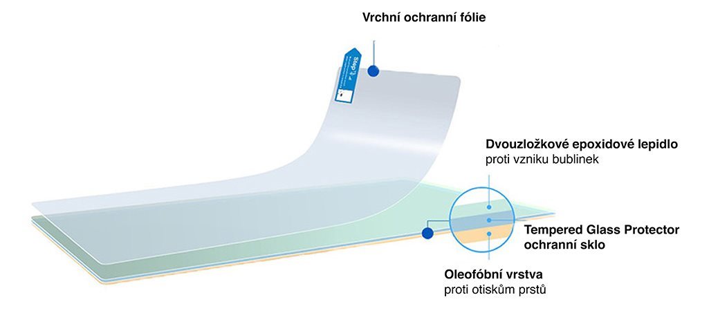 sklo sklo