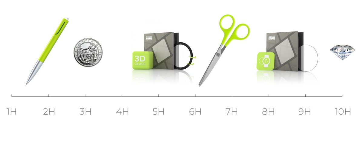 Tempered Glass Protector 0.3mm for Garmin Approach S62