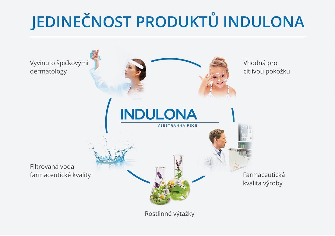 Indulona Original Indulona Original