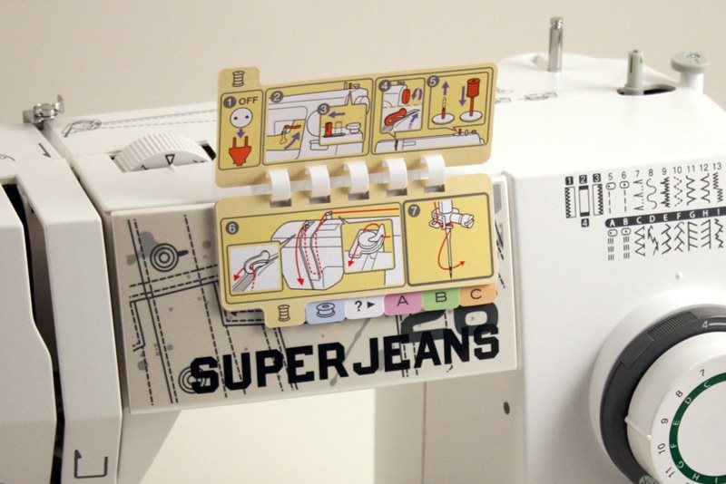 Toyota Super Jeans J26W Bildanleitung