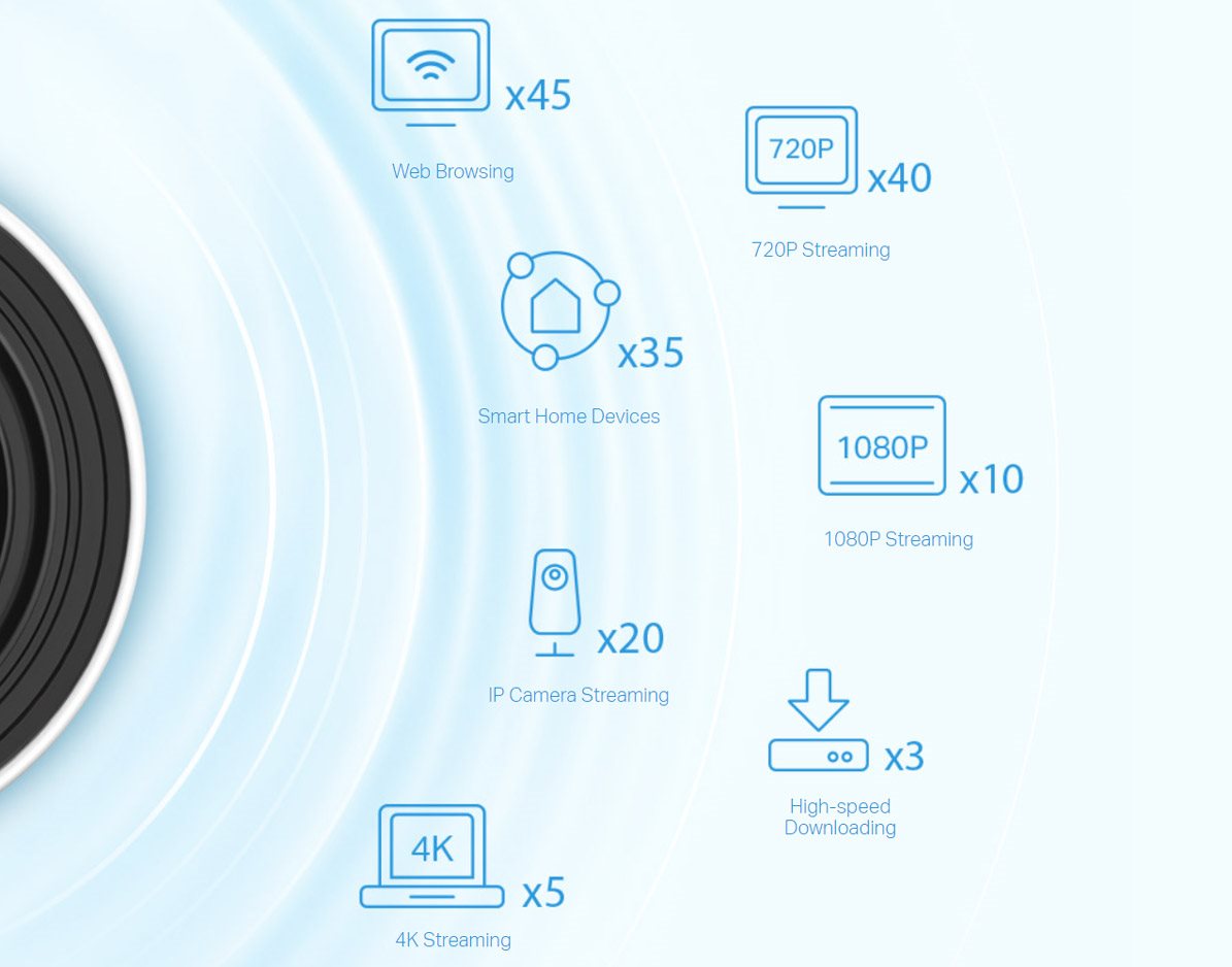 WiFi systém TP-Link Deco X68 (3 balenia)